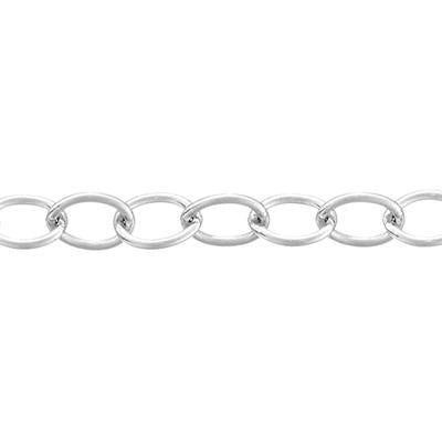 4mm Imitation Rhodium Finish Cable Chain Link - Goody Beads