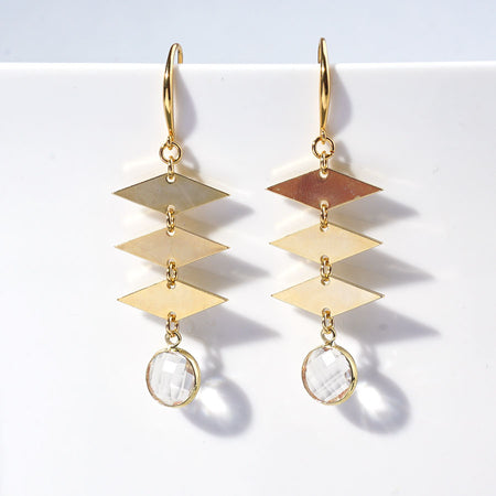 INSTRUCTIONS for DIY Geometric Gold Earring Party - Goody Beads